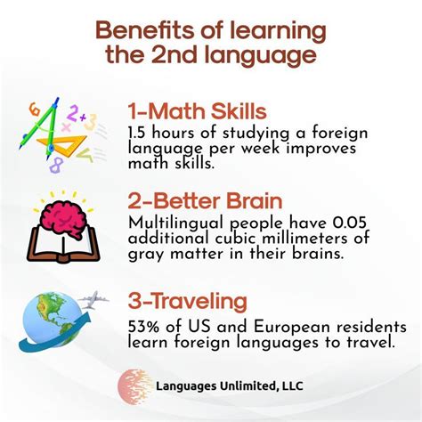 cognition in Tagalog .